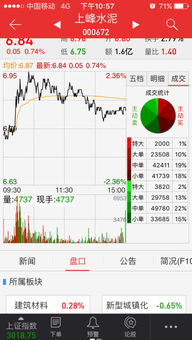 股票中超大单大单中单小单净额什么意思啊（什么叫大单净额） 第1张