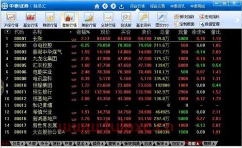 股票前边加了XD（股票前边加了XD） 第1张