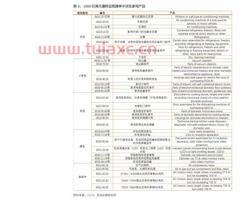 工业钨金价格走势分析（金属钨价格走势） 第1张