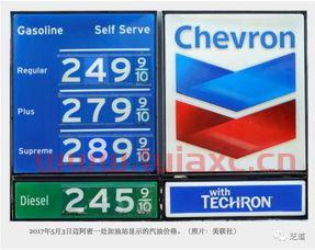 现在美国汽油价格多少钱一加仑（美国汽油油价多少一升） 第1张