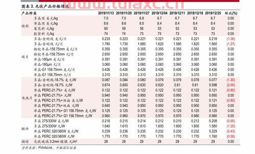 今天锰的价格（锰的价格今日报价） 第1张
