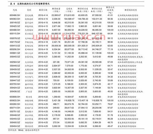 国际原油价格最新行情分析报告表图片大全及价格（国际原油最新价格走势图油价纲） 第1张