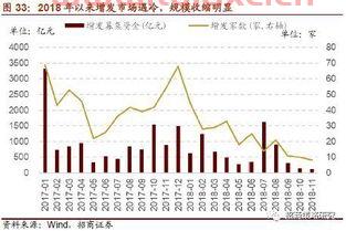 股市中限售解禁是什么意思啊知乎（股票的限售解禁是什么意思） 第1张