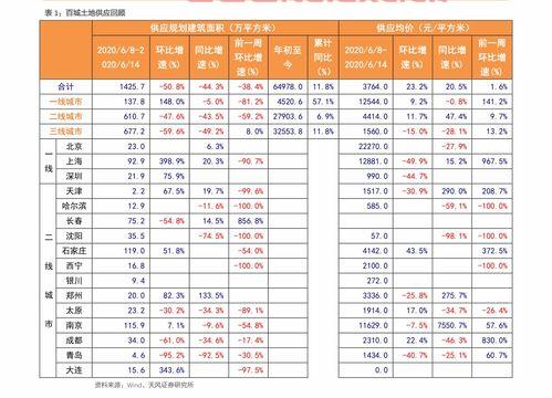 最新国际原油价格网站查询表（最新国际原油价格最新行情查询） 第1张