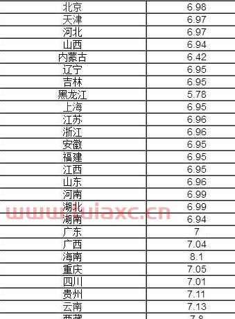 国际原油价格换算国内成品油（原油价格换算国内成品油价） 第1张