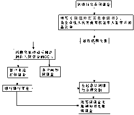 中国银行美元远期外汇牌价查询（中国银行美元远期汇率报价） 第1张