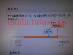 股市中各种颜色的线代表什么（股票各种颜色线解释） 第1张