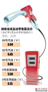 现在湖南92号汽油多少钱一升（湖南92号汽油多少钱一升油） 第1张