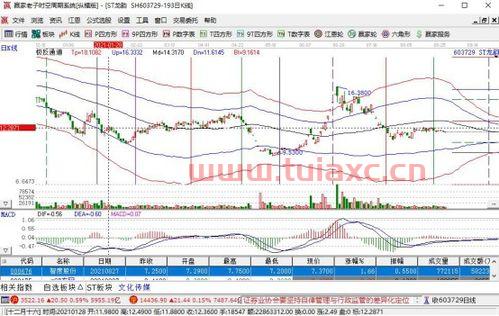 买股票有什么限制（股票买入有限制吗） 第1张