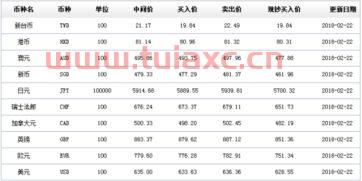 日币对人民币银行牌价（日币对人民币卖出价） 第1张