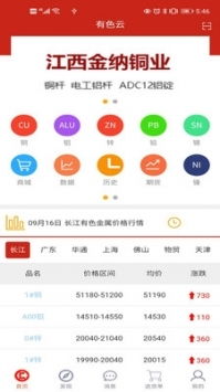 长江有色金属网什么时间开盘（长江有色金属几点开盘） 第1张