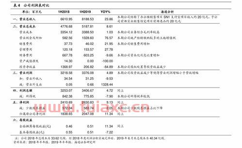 浙江现在油价多少钱一升92（今天浙江油价多少钱一升92） 第1张