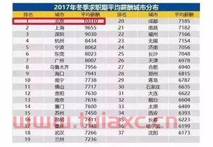 1988年人民币和韩币汇率（人民币和韩元汇率1988年） 第1张