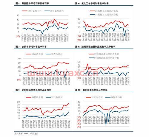 南海今日铝价格最新行情走势图（南海今日铝价格最新行情走势图表） 第1张