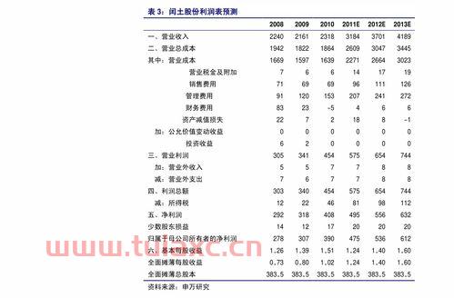 原油价格2020年走势图片（原油价格2020年走势图片大全） 第1张