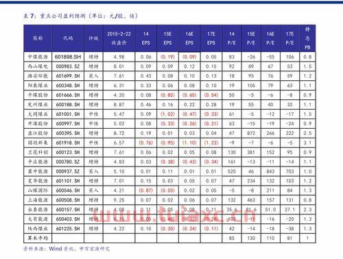 今日国际原油价格最新行情下（今日国际原油价最新报价一） 第1张