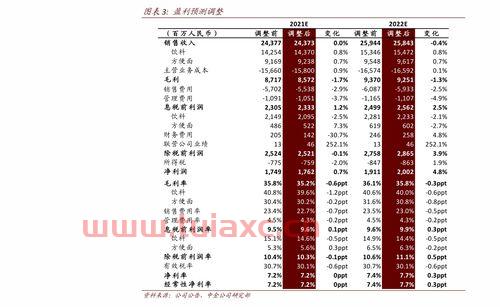 韩元兑人民币换算器（韩元和人民币换算器） 第1张