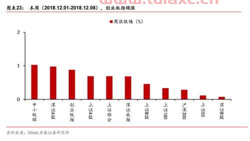 原油价格手机新浪网（原油最新价格新浪） 第1张