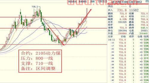 2021年原油上涨的原因有哪些呢（2021年原油上涨的原因有哪些呢图片） 第1张