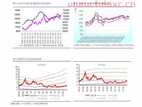 A股买卖手续费多少（a股股票买卖手续费） 第1张