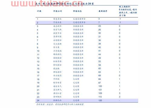 广发小盘成长混合162703（广发小盘成长混合162703分红） 第1张