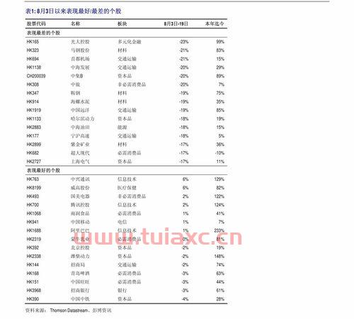 韩元汇率怎么计算出来的（韩元汇率换算） 第1张