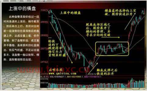 底部三绝（底部三绝是哪三个指标） 第1张