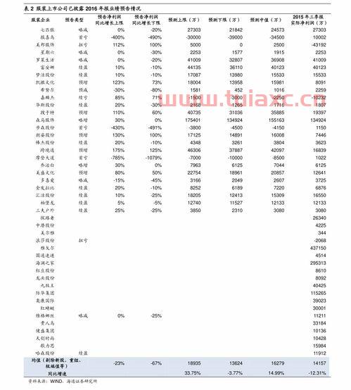 xr的股票是什么意思啊（股票XR什么意思） 第1张