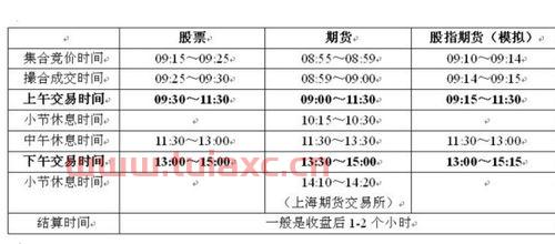 买了股票一直显示已报账（买的股票显示已报是怎么回事） 第1张