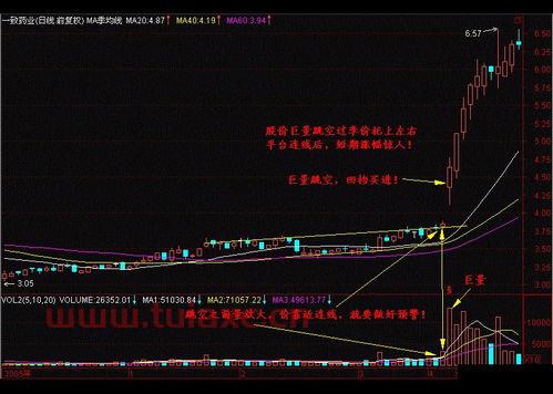 股票为什么出现一条横线（股票一条直线） 第1张