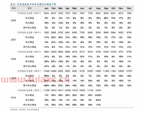 2020年今日金价（2020年今日金价潮宏基） 第1张
