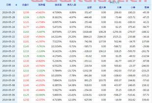 002848高斯贝尔股吧（002828贝肯能源股吧） 第1张