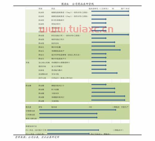 哪种证券手续费低好（股票证券哪个手续费低） 第1张