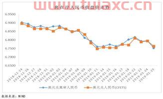 原油价格上涨影响居民出行成本（原油价格上升影响） 第1张