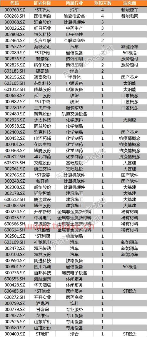 剑桥科技股吧（剑桥科技股吧分析讨论社区东方财富网） 第1张