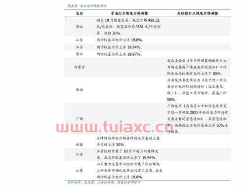 中国石化油价今日价格92号汽油多少钱（中国石化今日油价92汽油价格表） 第1张