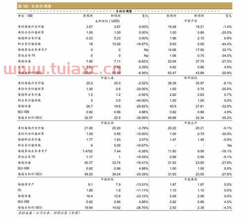 国泰金龙行业混合020003（国泰金龙行业混合天天基金网） 第1张