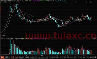宇环数控(002903)股吧（宇环数控股票行情） 第1张