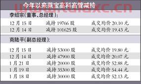 002106莱宝高科股吧（002106莱宝科技股吧） 第1张