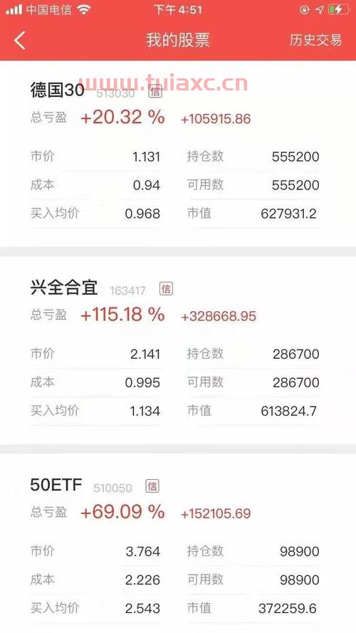 买指数基金赚的钱从哪里来的（买指数基金是怎么赚钱的） 第1张