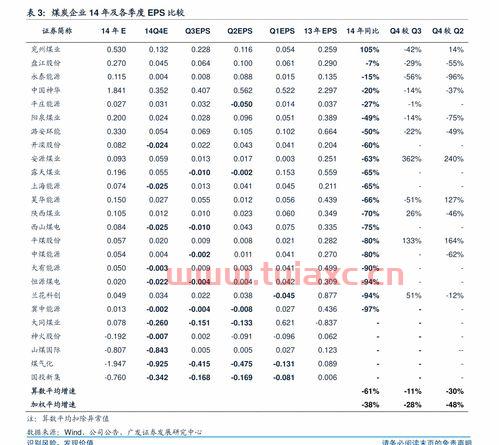 最新原油价格走势查询表（最新原油价格走势查询表） 第1张