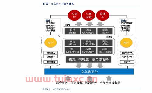 600393粤泰股份股吧（000539粤电力a股吧） 第1张