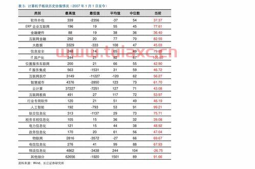 长江有色金属铝锭近30日价格行情走势图片（今天长江有色金属铝锭价格行情） 第1张