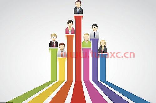 排名前五的券商公司有哪些（十大券商公司排名） 第1张