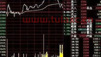 股票走势图怎么看各个线代表什么意思（股票走势图是怎么看的） 第1张