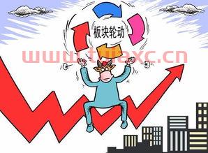 股票消费板块是什么意思呀（股票消费板块是什么意思呀） 第1张
