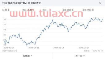 江中药业股吧（江中药业股票吧） 第1张