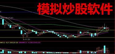 股票模拟软件哪个好（模拟炒股哪个软件好用） 第1张