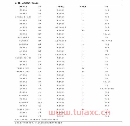 航天长峰股吧（长峰航天 股票） 第1张