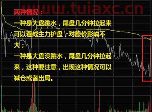 股票拉尾盘好不好（股票尾盘拉升好不好） 第1张
